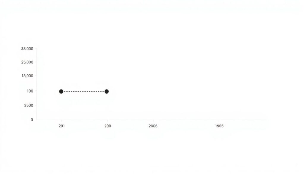 Где искать пробные и тестовые версии аналитики трансферного рынка - иллюстрация